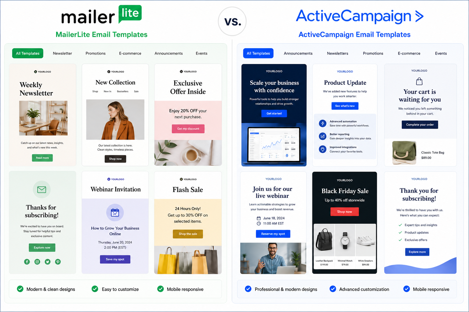 Mailerlite vs ActiveCampaign

Comparison of MailerLite and ActiveCampaign email templates.
